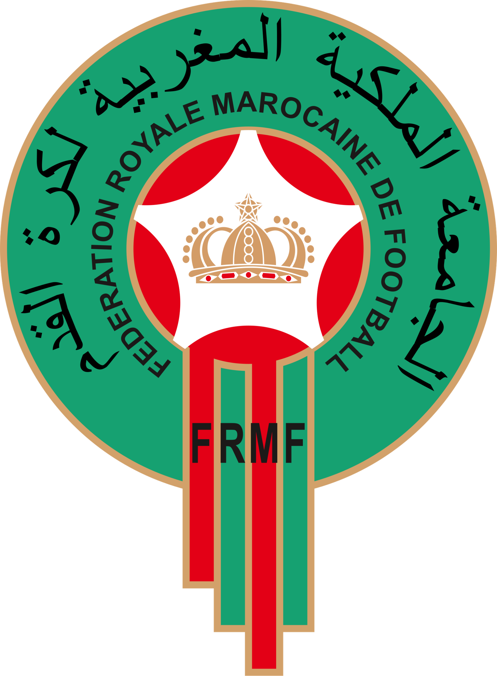 Kora